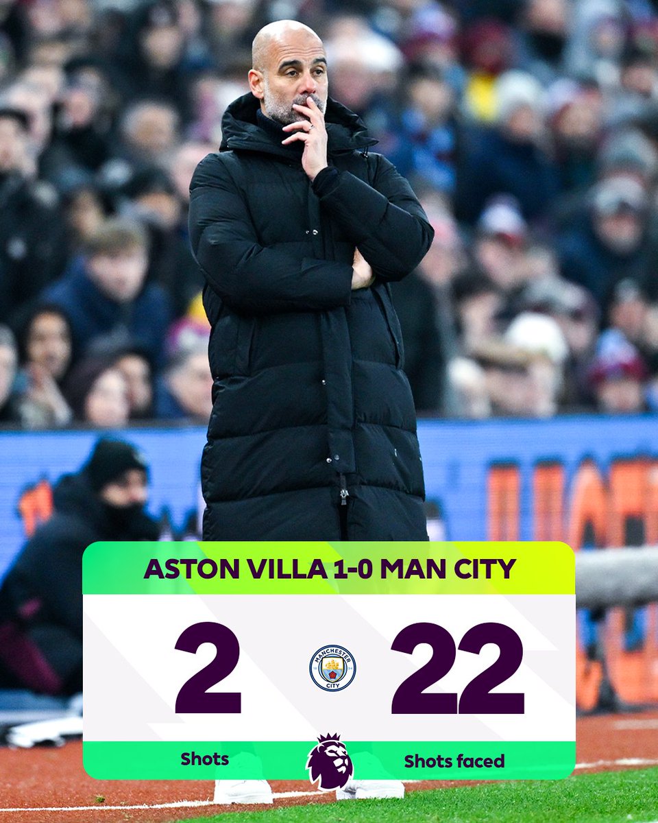 premierleague's tweet photo. These stats 🤯

Man City’s two shots against @AVFCOfficial are the fewest ever attempted by a Pep Guardiola team in 535 league matches… 

And no side has ever recorded more than Villa’s 22 shots against a Guardiola side in that same period! https://t.co/Sem9gpCvgU