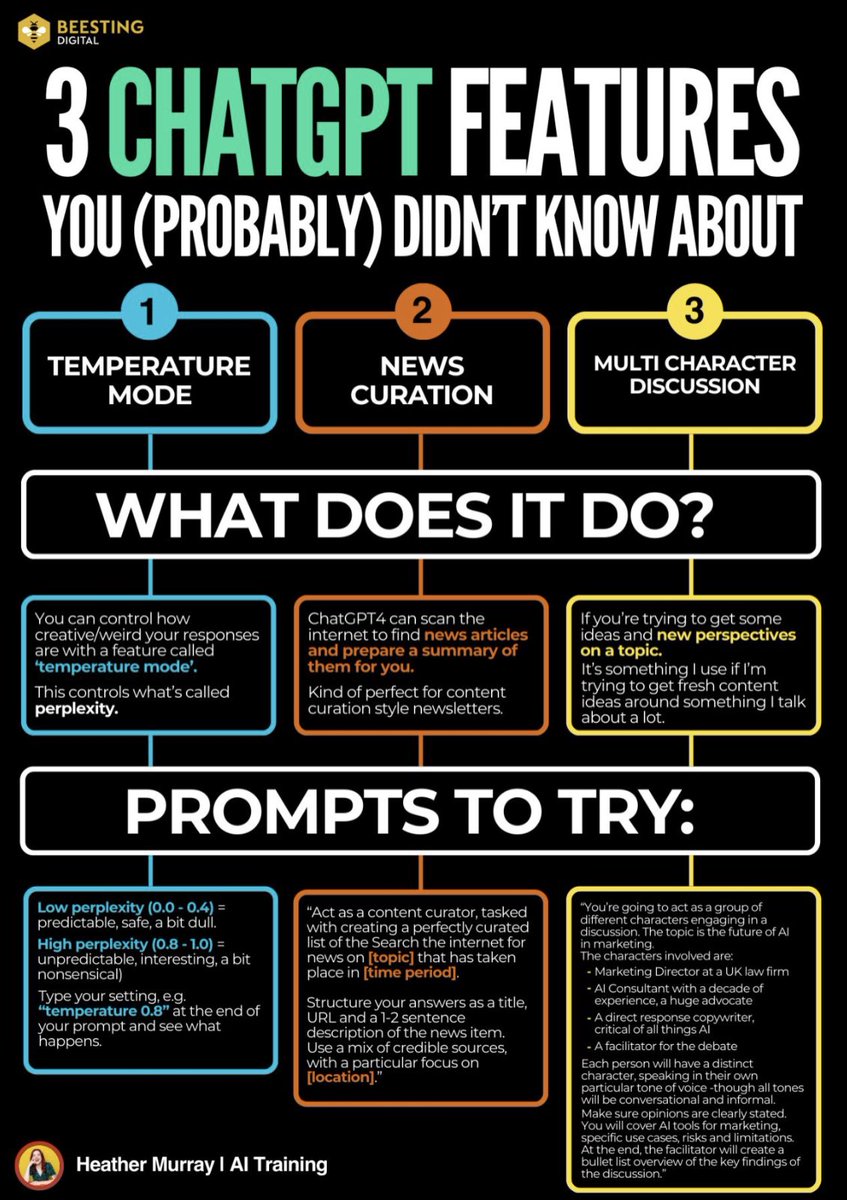 Top Apps AI tweet media