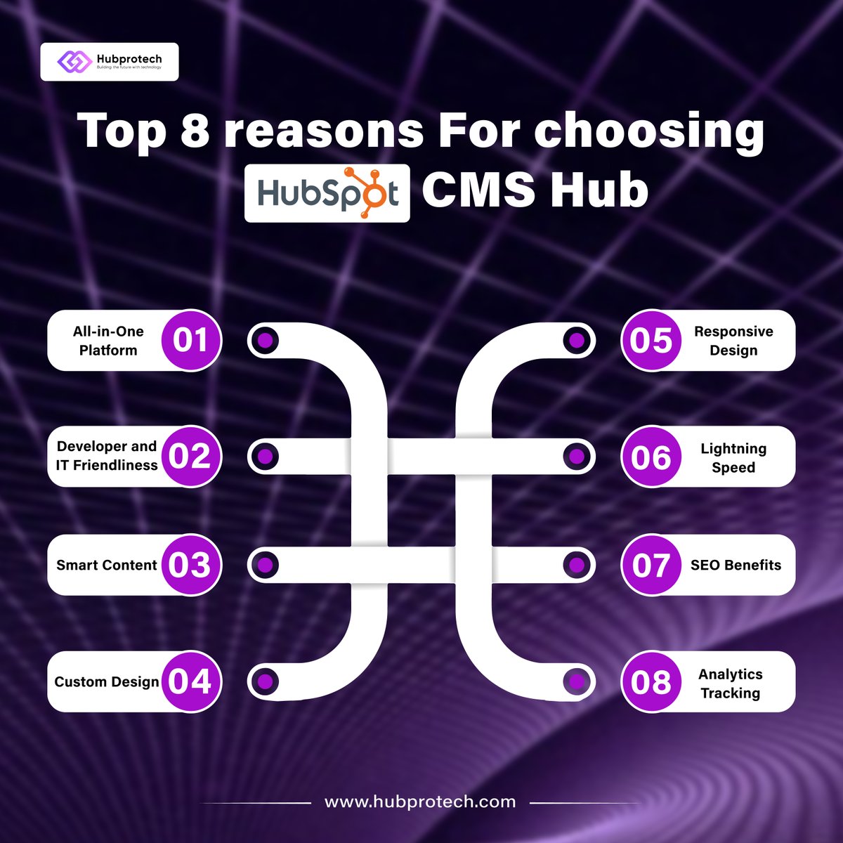 hubprotech's tweet photo. Here's why #HubspotCMS Hub should be your top choice. From its user-friendly interface to robust #security features, it's more than just a #CMS, it's a comprehensive solution for your #business.
#webdevelopment #FastForNobleCause #ArmedForcesFlagDay #sales #growfaster #hubprotech https://t.co/HsMvQJpRij