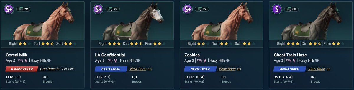 Been a bit quiet on twitter lately but we had to brag about the next Hazy Hills champions who have been killing it lately!

Zookies +$6.6k profit (87% WPS) 

Ghost Train +$6k profit (60% WPS)

Cereal Milk +$2.7k profit (91% WPS)

LA Confidential +1.3k profit(45% WPS)