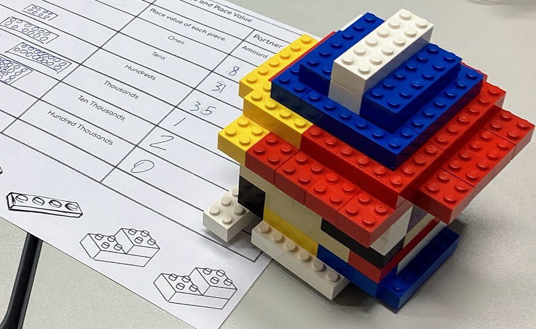 G4. Create+Build+Math. 
Place Value Fun. Kids challenged themselves. Even trillions were involved!😃 #STEM #math