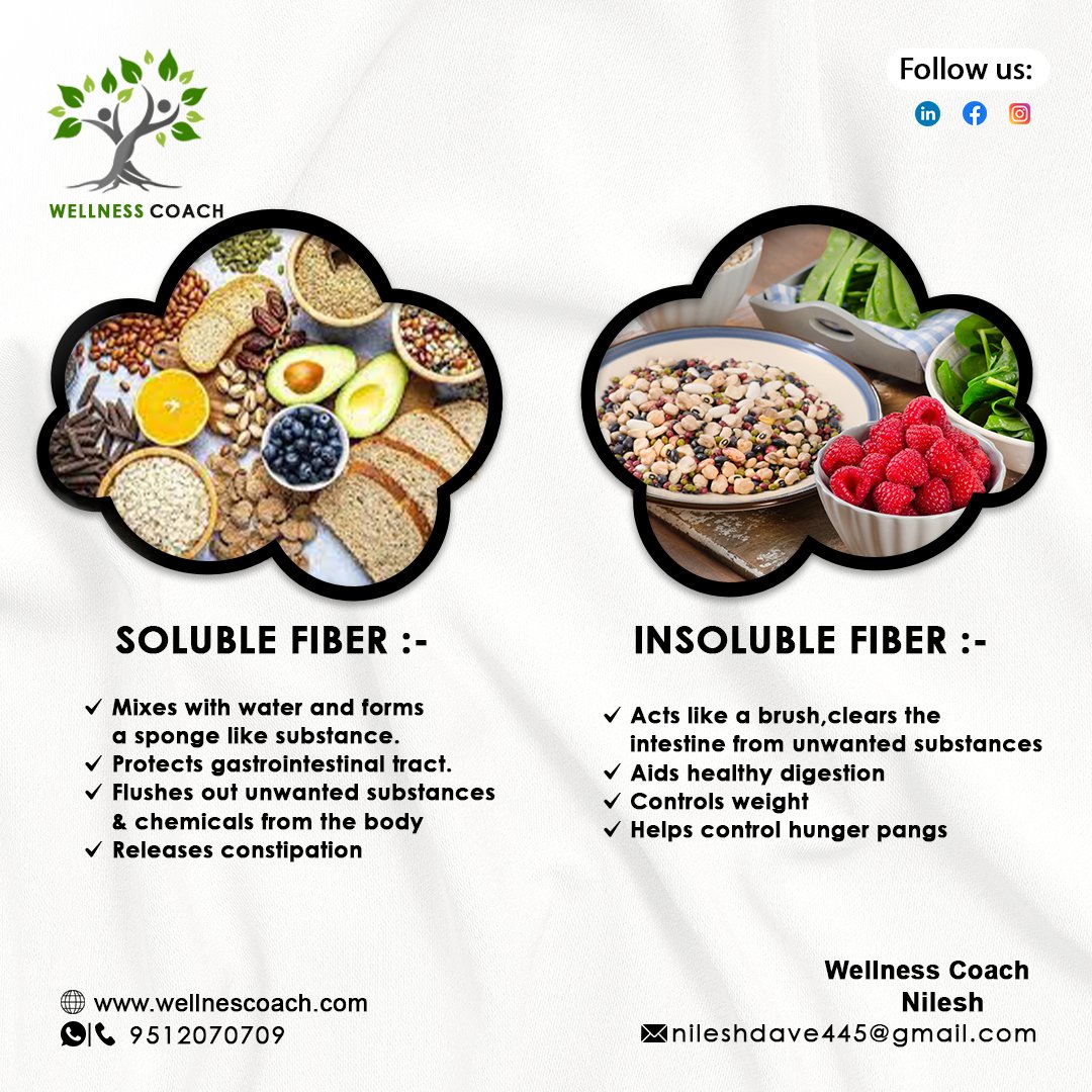 #SolubleFiber #InsolubleFiber #DietaryFiber #HealthyDigestion #FiberBenefits #FiberRichFoods #GutHealth #DigestiveHealth #HealthyLifestyle #NutritionTips #CleanEating #HealthyChoices #WellnessJourney #BalancedDiet