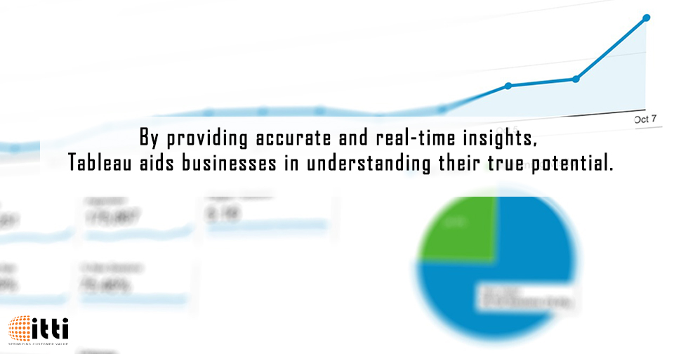 tweet_itti's tweet image. Tableau is designed to fit into the existing organizational architecture which keeps the product flexible and easy to adopt by any organization. #tableau #tableautraining #businessintelligence #BITools #businessanalytics #businesssolutions #realtimedata #Realtimetracking