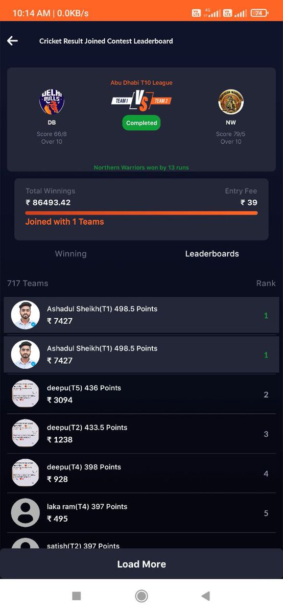 rsbishnoii214's tweet photo. 🏆 Popular contests at #gamethon with low entry fees and high prizes.
Share your winning acreenshot on gamethon
🏆 1 st rank at 498.5 points which can be easily beaten.
🏏 Download the app from https://t.co/TkJ1hGVlup
Share your winning screenshot
#mvpcontest #bigbash https://t.co/O4IfpTwKvR