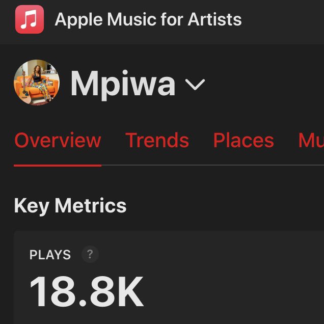 mpiwagwindi's tweet photo. two years in • blessed beyond the numbers 🥹 nothing but gratefulness and genuine messages🤍 thank you so much 😭 to more for Him 👑

#regalmaestro #spotifywrapped #spotify https://t.co/aZdUgFgykn