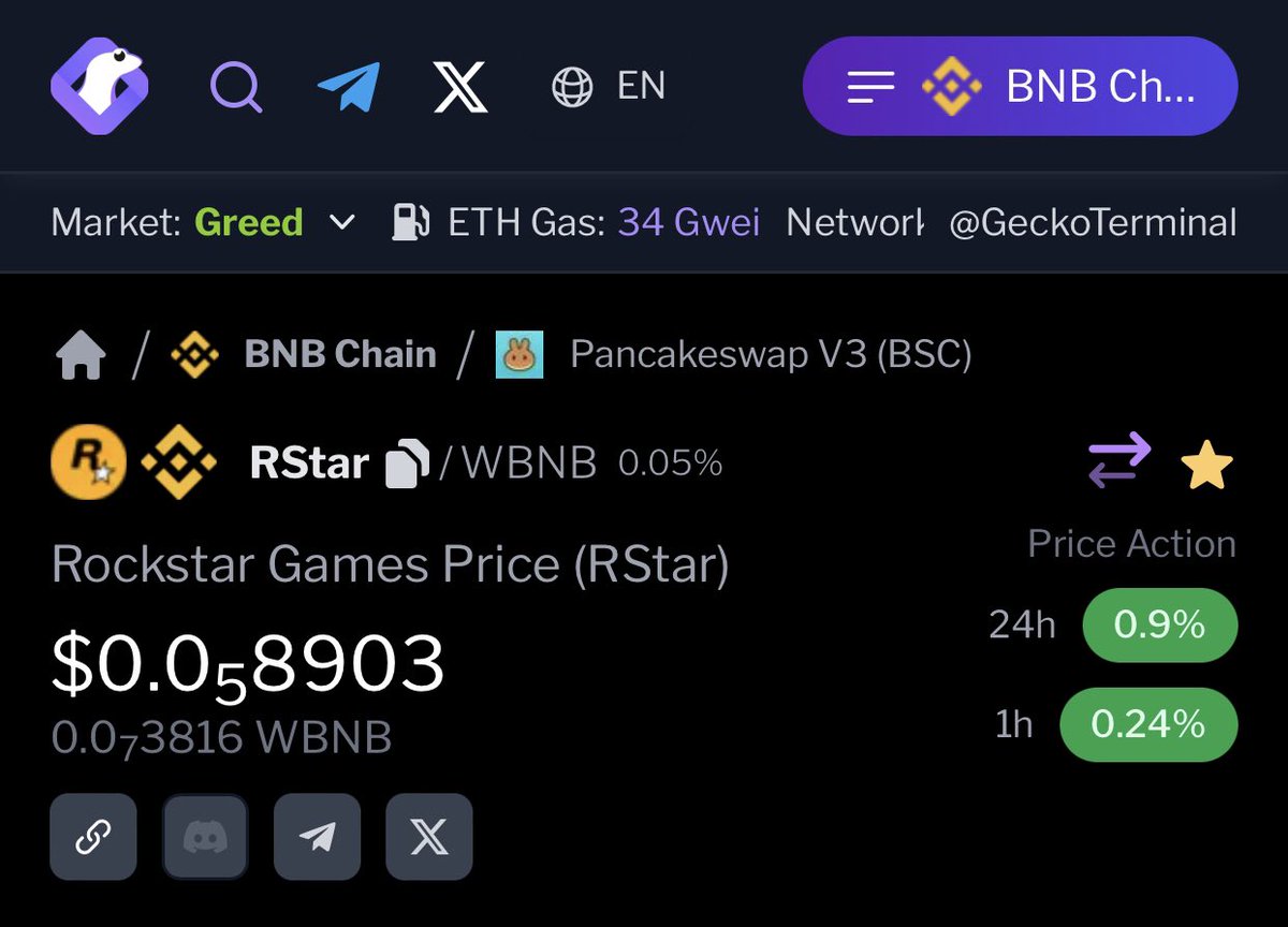 Rockstar Games Token 🎮 $RStar 🌕 (@rstar_crypto) / Posts / X