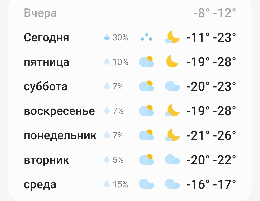 VLADISLAV V. BANDUROV tweet media