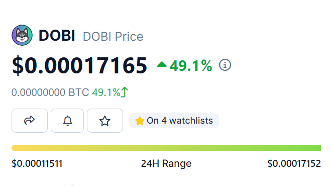 DOBI | Trading Live tweet media
