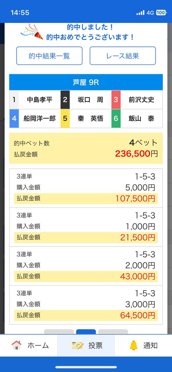 pdnpenpen's tweet photo. @kyoteiyoho ありがとうございます😊
少し取り戻しましたー🤭 https://t.co/WxrhywAmfY