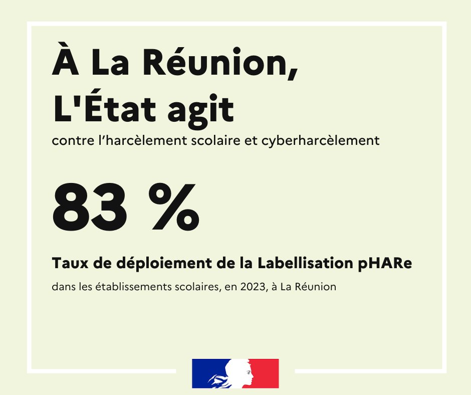 Préfet de La Réunion tweet media