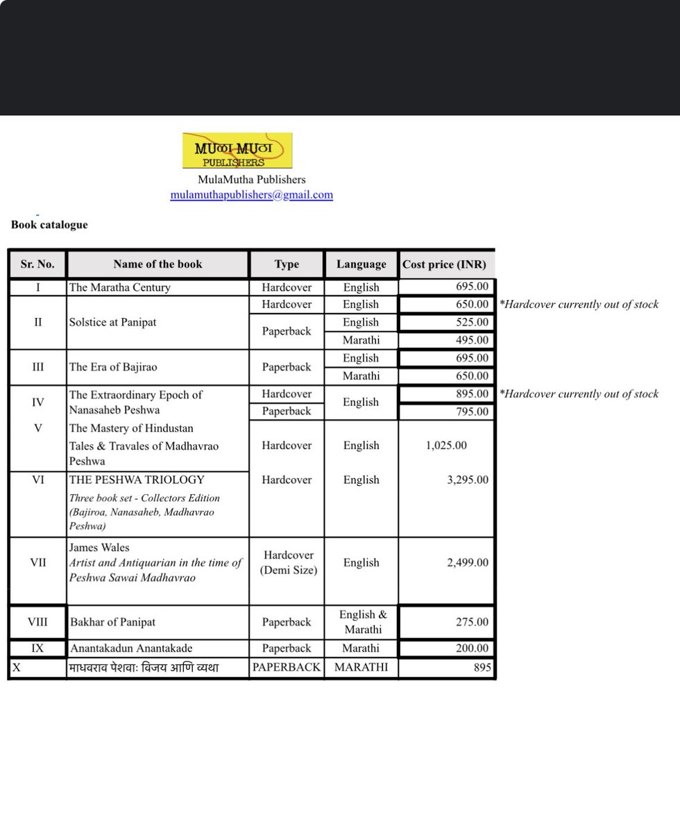 Limited period offer! All direct orders of our books get a flat discount on cover price of 20%. Postage free. From 7 Dec 2023. Contact mulamuthapub@gmail.com Payment by UPI. The book titles and cover prices ( before discount) are :