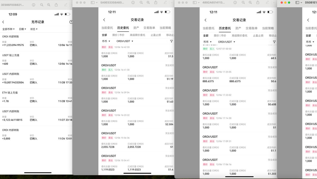 jiujinshan2022's tweet photo. 两年多以来
每一天
每一天我都在等着今天的到来
我知道这一天一定会到来
昨天我卖掉了所有的奥迪
今天出金了130W
还清了我的全部负债

不写漫漫长文了
每年的12月31日 我都会录一段视频
去回首我一年来的心路历程
去年不巧 录完之后文件不对 怎么也传不上去youtube
只能作罢了
各种滋味我到那一天在视频里讲述吧

不感叹什么了
也没什么值得感叹
我相信我的判断
3万个奥迪清算后
我又用我媳妇的网贷借了34十万
那是我能借出的最后的额度了
陆续在3U 5U 10U 20U累计购买了大概1万4千多个 $ordi
中途也使用了抵押借U用借的U继续买
奥迪跌我买
奥迪涨我买
奥迪横盘我还买
有时候一天我可能���只买0.几个奥迪
就这么每天的买
在奥迪的任何区间 我只买 没卖过一个
而且我的全部仓位只有奥迪 
我习惯重仓梭哈一个币

中途奥迪在上涨中我已经能够还清负债
但是我没那么做
因为负债太多了
一次性还清我的本金就没了
我来币圈的目的不是清空负债
选择了赌
我就会赌下去
3U的时候一切灰暗我敢赌下去
10U 20U 30U的时候一切向好我没道理不继续赌下去
本来我的计划是70U出
后来计划改为100U
到了100U 我大概能有1000W
但是昨天出了插曲
我是没有在意那个插曲的
我有我清晰的判断
但是我不能再这个时候仍然赌下去了
我宁可少要几百万的利润
我需要换回我平静的生活
所以昨天我50U选择了清仓
清仓不是不看好奥迪
也不是���FUD消息吓走
清仓的唯一原因 是我必须把握住这次机会
让一切回到21年的原点

钱并不多
我没有赚到A8
还完负债也所剩不多
但是一次次的经历后（我负债 清空负债 赚钱 再到亏钱 再到负债这样的过程我经历不止一次了 我也记不得几次 最少有3次 所以现在的我很平静 并没有清空负债后的过多感慨
因为我知道 这一天是一定会到来的 这是我所坚信的）
我会规划好我的资金
用我累累的惨痛经验继续在币圈战斗下去

最后我也希望同我一样经历苦难的币圈兄弟
都能早日上岸
你我的故事还没有终结
你我的故事才刚刚开始...