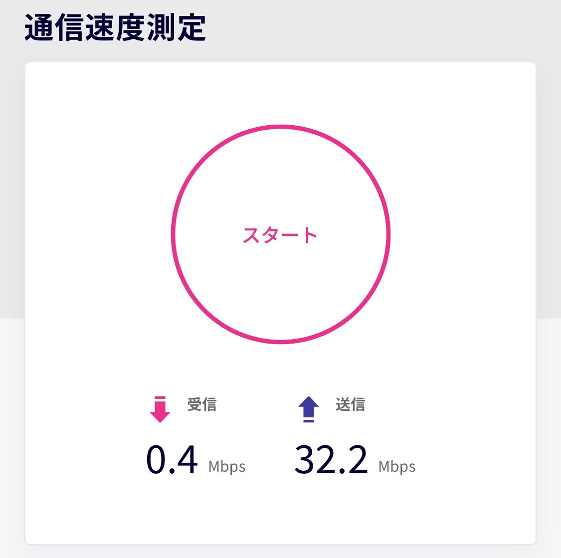 WatchWebdesign's tweet image. 楽天モバイルの通信速度、こんなに遅いと仕事にならぬ🥲　解約するか悩む　#楽天モバイル