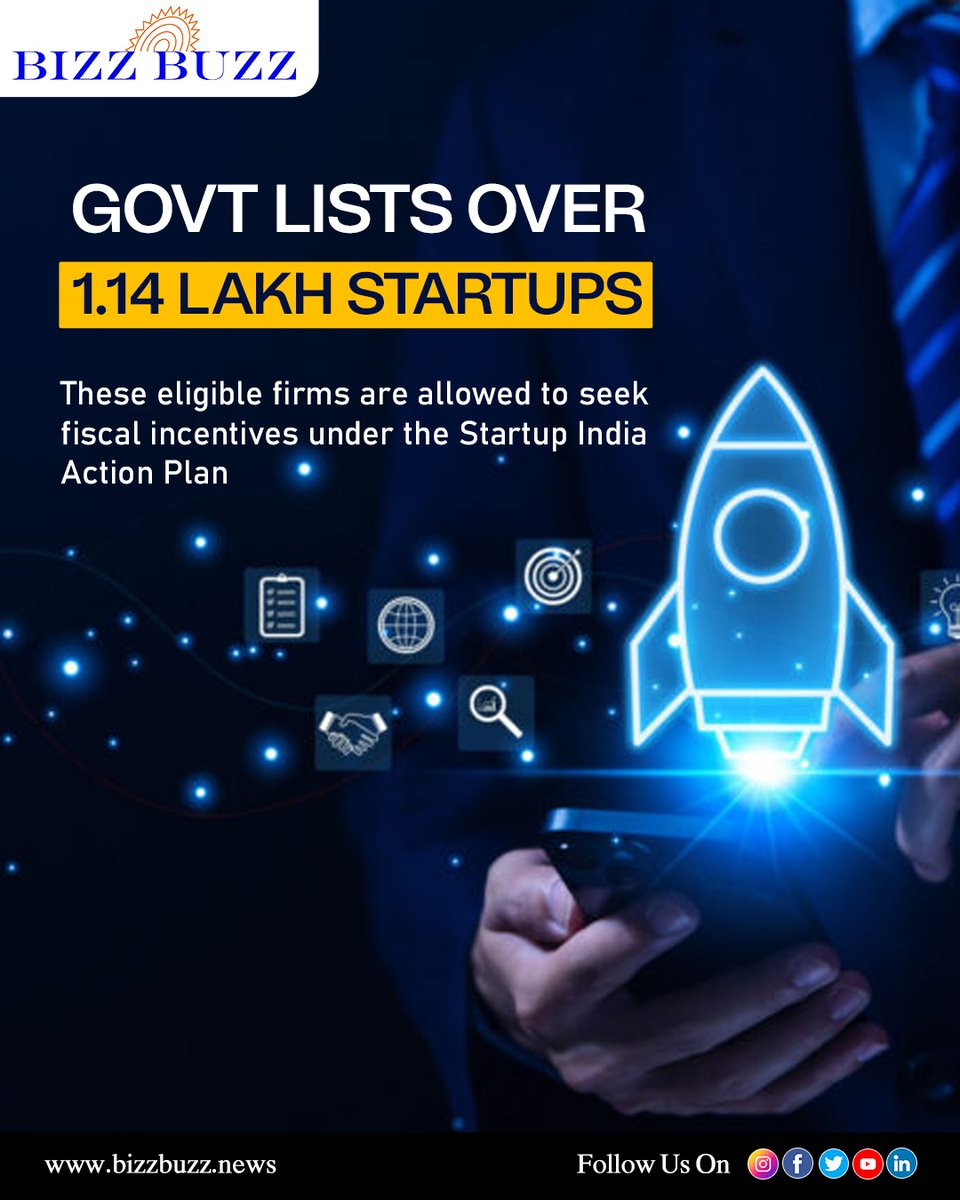 These eligible firms are allowed to seek fiscal incentives under the Startup India Action Plan

Read more bizzbuzz.news

#StartupIndiaActionPlan #GovernmentSupport #StartupIncentives #EntrepreneurshipBoost #InnovationEcosystem #StartupRecognition #FiscalIncentives…