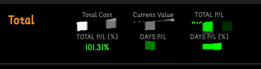 4ValueInvestor's tweet photo. Buy right & sitting tight works well if you know what to buy & when to buy with exit timings & price in mind for each
Not a single buy / Sell during this bull run & still it can give you 2X the market return
Don't try to time or overdo to beat the market
https://t.co/jica4l3BPC https://t.co/uTrhNNJzi1