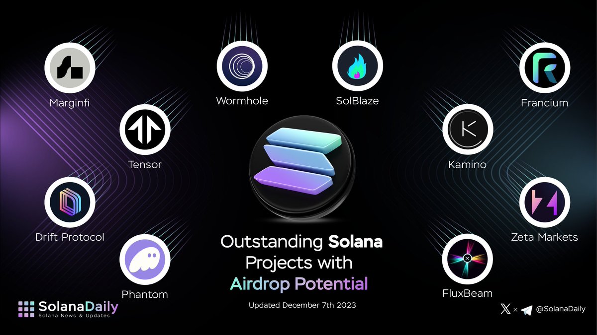 🪂 Missing out on Pyth, Jito or Jupiter airdrops? Here are all outstanding  non-token projects on Solana that can airdrop tokens in the future! 🔥 Make  sure not to forget this #SolanaSeason!