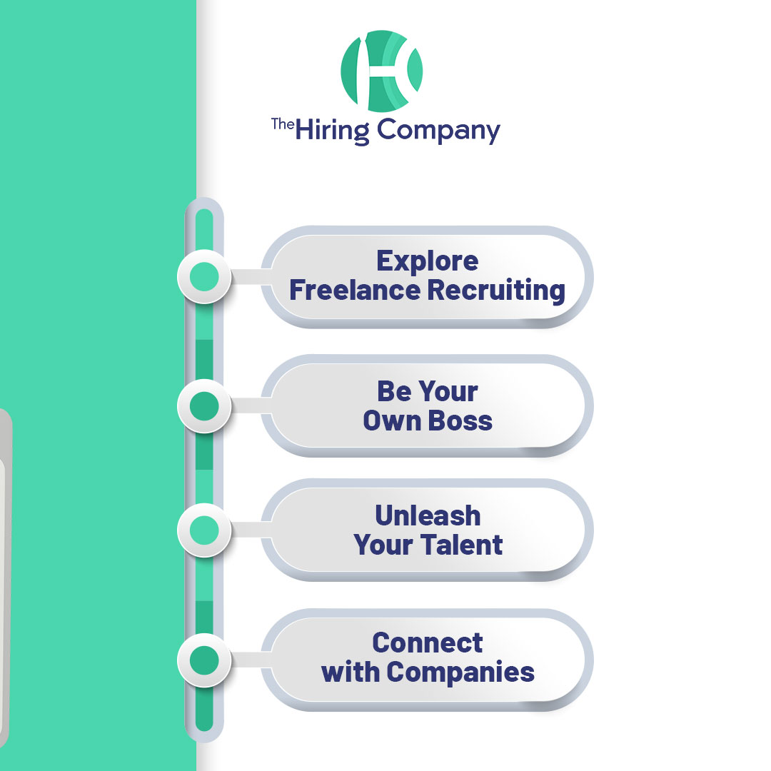 The Hiring Company tweet media
