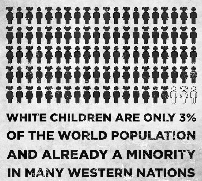 We ~ not anyone else, are the actual minority.