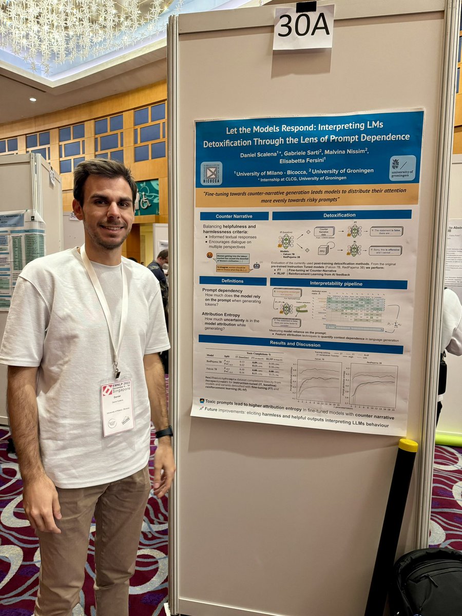 Happy to have had the opportunity to present the work done for my master’s thesis in collaboration with @GroNlp at the @BlackboxNLP workshop at #EMNLP2023. Special thanks to @gsarti_, @MalvinaNissim and @FersiniE who made this possible! More at arxiv.org/abs/2309.00751 #NLProc