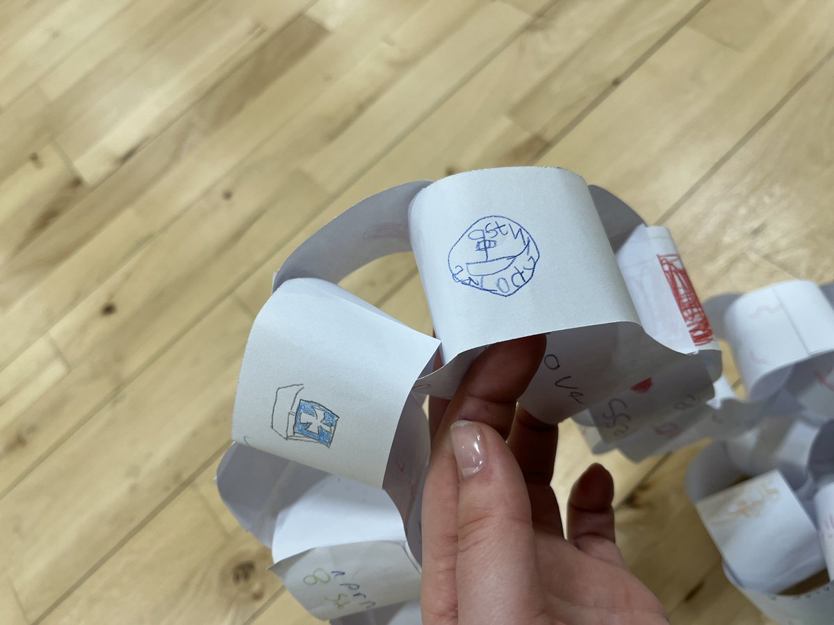 St Nicholas CE Primary Academy Apostles tweet media