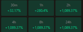 beastonsolana's tweet photo. $beast will stay green you still have a chance to get in and be a part of the $beast community.

Your word matters. You decide your fate.
#Solana #beast https://t.co/TY6qKqPpr0