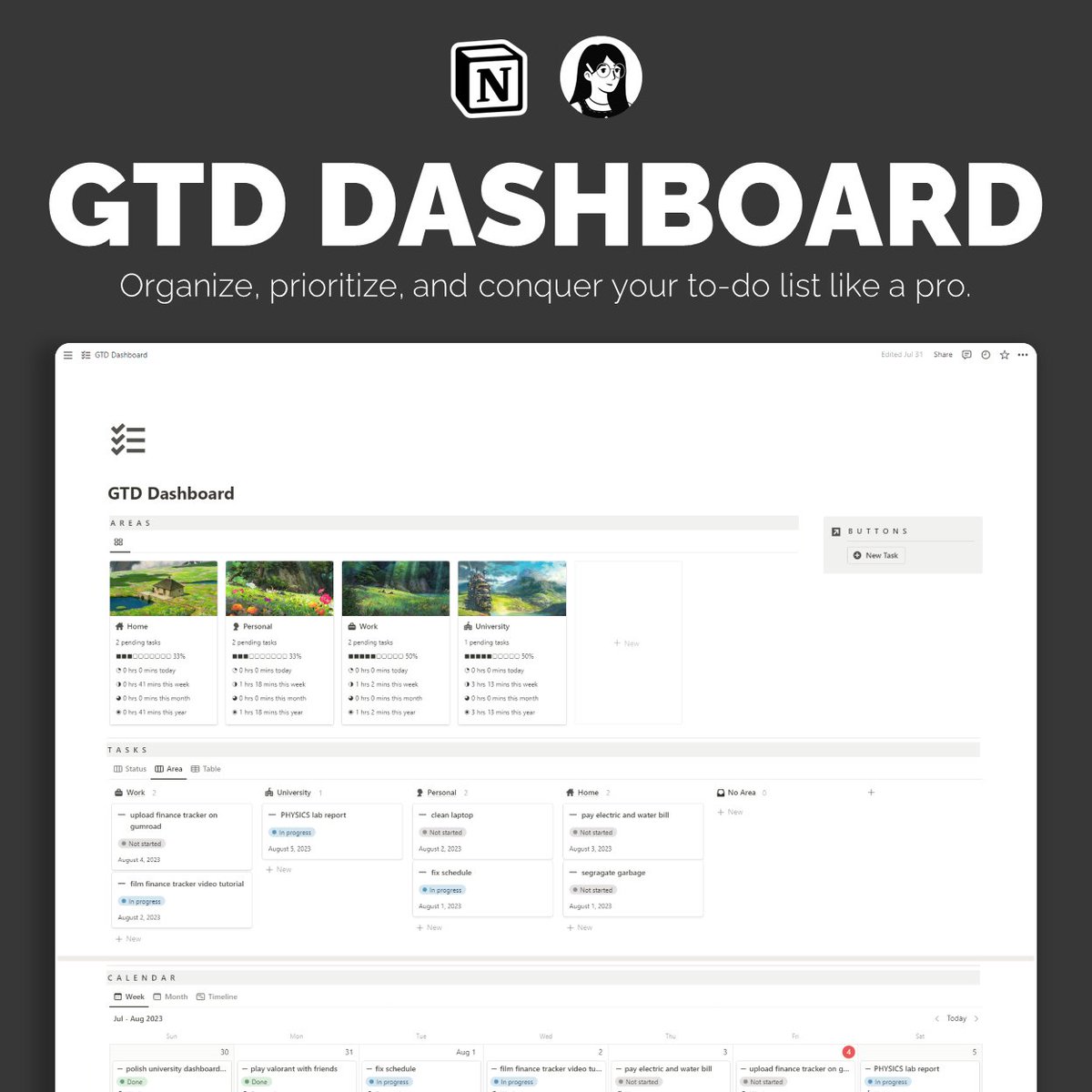 It's only either of the three:

High cost, low value.
Low cost, high value.
Optimal.

Choose wisely.