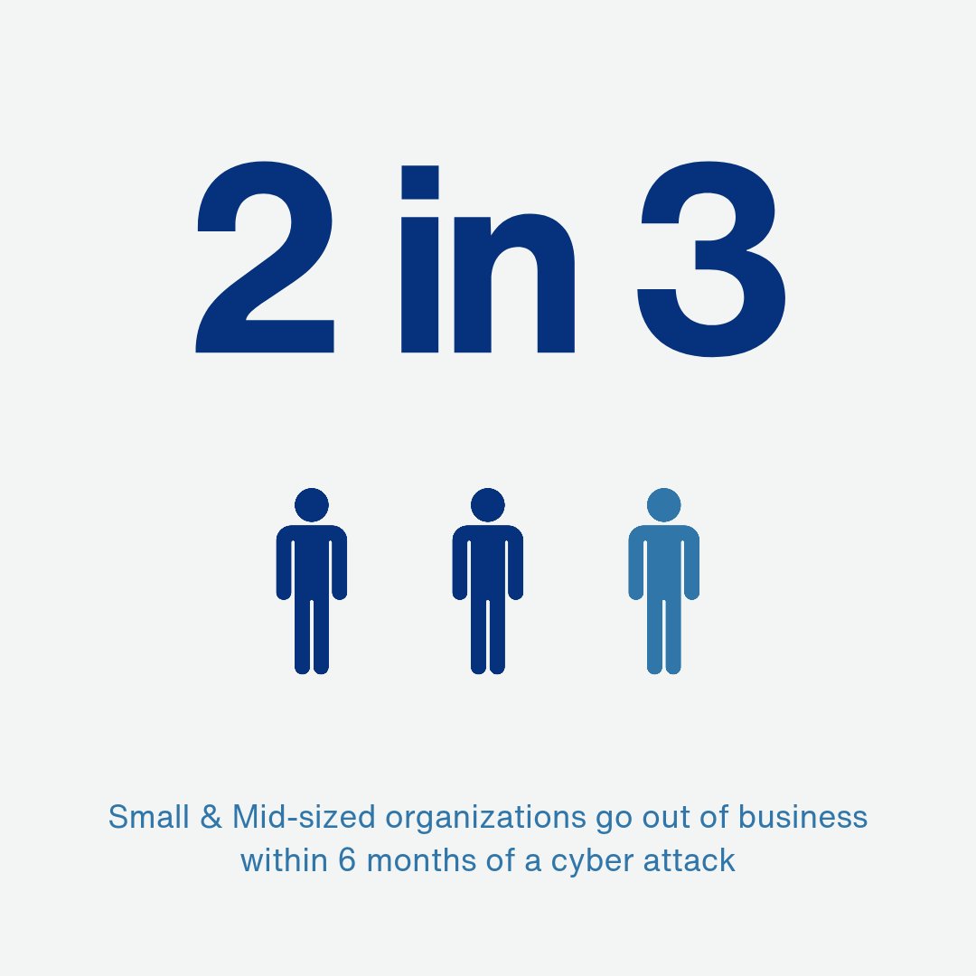 FisstAcademy's tweet photo. Cybersecurity is not just a choice; it's a business imperative. Let's empower businesses to fortify their digital defenses. 
.
.
#CyberSecurityAwareness #BusinessResilience #CyberThreats #SecureBusiness #IITMadras #IITMPravartak #IITM #Fisst #FisstAcademy https://t.co/LH2aJSAzwc