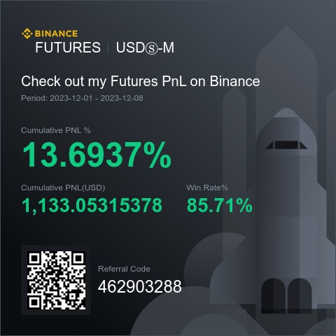 CryptoCoderGuy's tweet image. No time to work much on my charting, but trying to look at charts as much as work is allowing. It&apos;s been nice so far... Last 7 days - not much, but nice for me... Hopefully i&apos;ll manage to build some foundation for the bull... 😅
