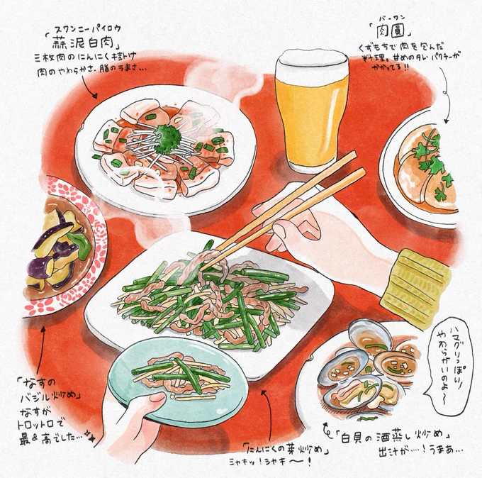 食コラムの挿絵をしてみたいです! イラスト内のお料理は先日東京に行った際に 伺った新橋駅にある「香味」さん。 どれも本当に美味しくて最高でした!! 食べてみたかった「肉圓」も食べることができて嬉しいです すごく美味しかったので二枚も描いちゃったよ・・・!  #私はこんな仕事がしたい