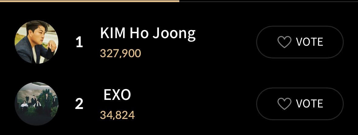 EXOLS, on the 2nd round, we need atleast 300k votes on SMA Kpop seoul. We really need your help. Watching ads is working fine. If many of us will participate, 300k votes are easy. We need your help. We have won SMA KWAVE for 5 consecutive years. Please, let’s win another year for
