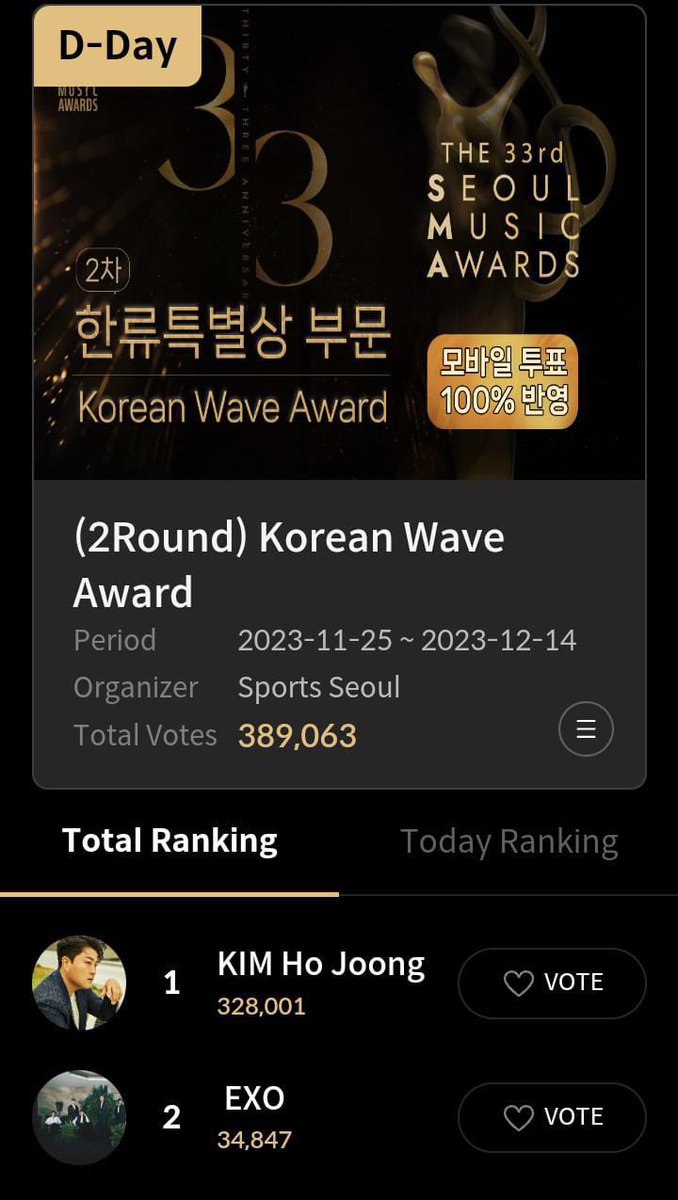 exols please install idol champ, kpop seoul global & podoal app to cast your votes for exo on Kwave category for sma kwave awards. We’ve already won 5 times so let’s secure this year’s win too.