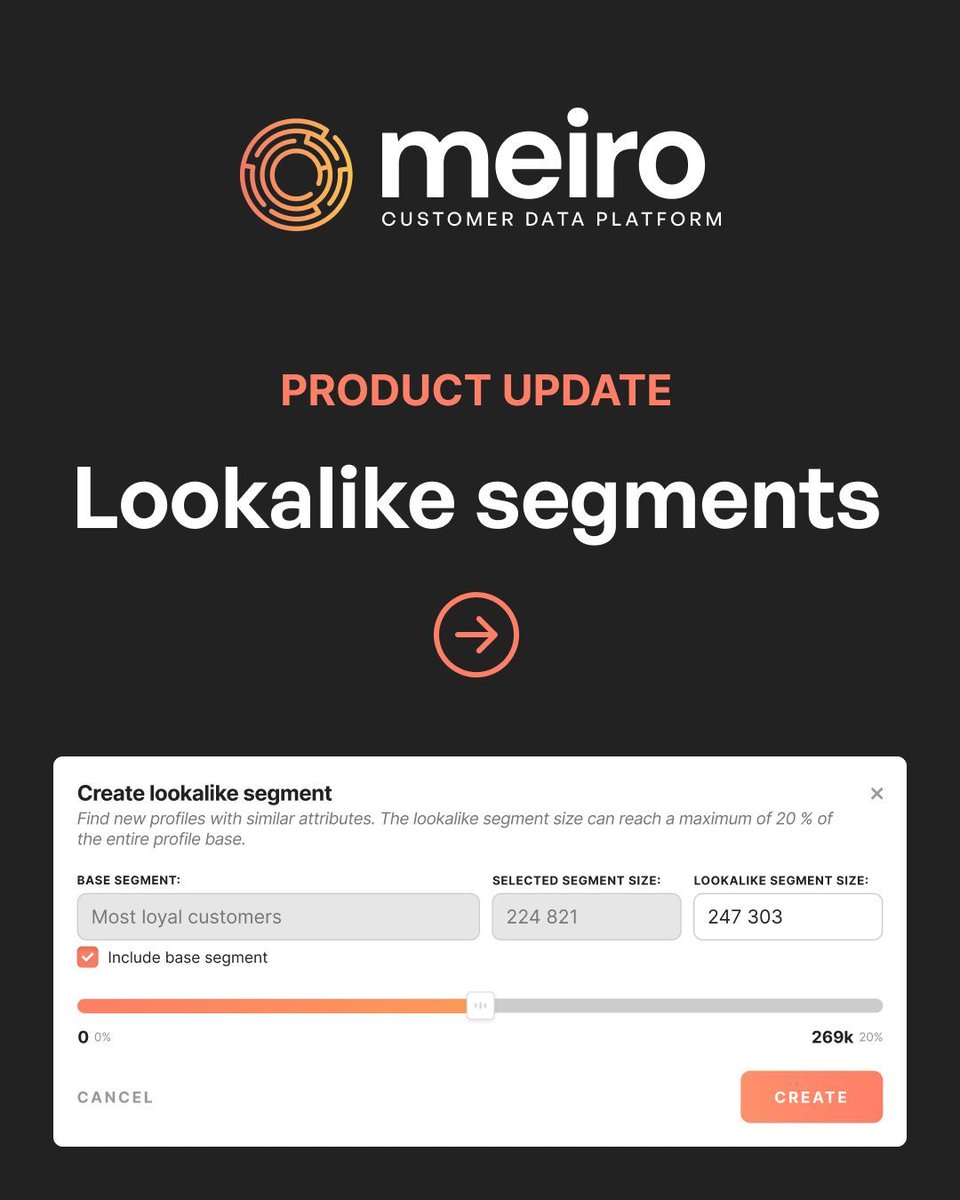 Meiro CDP tweet media