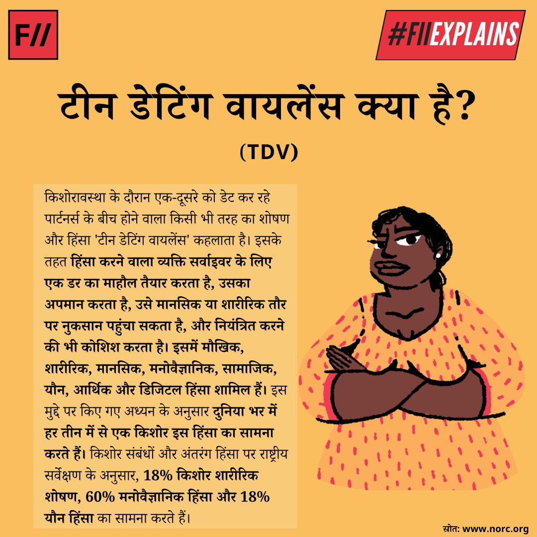 FIIHindi's tweet photo. 🧵📢टीन डेटिंग वायलेंस में उत्पीड़क और सर्वाइवर किसी भी जेंडर या उम्र का हो सकता है। लेकिन इसका ज़्यादातर सामना लड़कियों और जेंडर माइनॉरिटीज़ को करना पड़ता है। (1/n)

#FIIExplains #16DaysOfActivism #GenderBasedViolence #16DaysOfActivismAgainstGBV #TeenDatingViolence #teenagers https://t.co/LmHEHzBtvJ