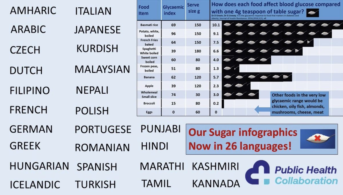 Dr David Unwin tweet media