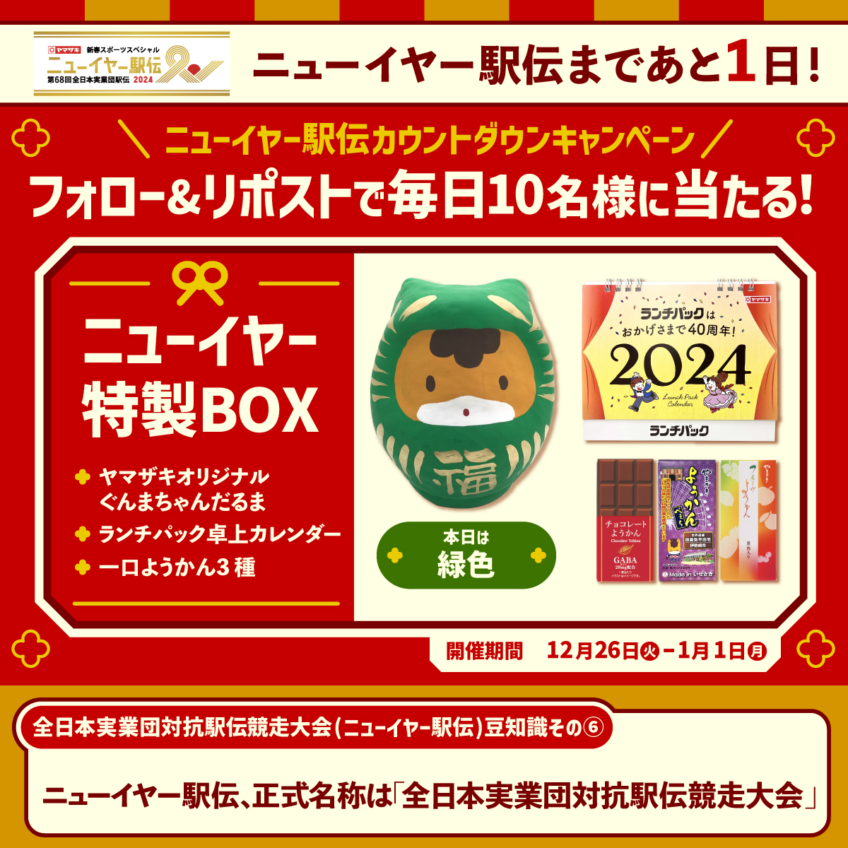 yamazakipan_cp's tweet photo. ＼#ニューイヤー駅伝カウントダウン キャンペーン🗓️／

1/1(月)まで毎日開催🎉
ニューイヤー特製BOXがその場で当たる❗️

✅応募方法
①@yamazakipan_cp をフォロー
②この投稿を1/1(月) 7:59までにリポスト
③結果確認⬇
https://t.co/4ObUqKXmmp
規約:https://t.co/Og2TrRdCgK

#ヤマザキパン https://t.co/3zGA8ZXvtU