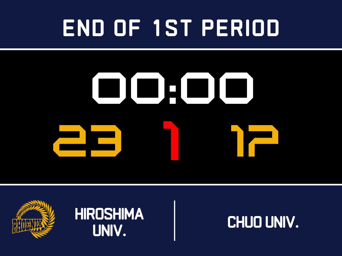 hiroshima_u's tweet photo. ●●試合速報●●

第75回全日本大学バスケットボール選手権大会

【1ピリオド終了】

広島大学23-17中央大学

▼▼ライブ配信はこちら▼▼

【バスケットLIVE】
https://t.co/hLbbLzORwW

【UNIVAS Plus】
https://t.co/HvkBxbLWX2

【J SPORTS オンデマンド】
https://t.co/JmwtuOzP09 https://t.co/aAqDkgs7JO