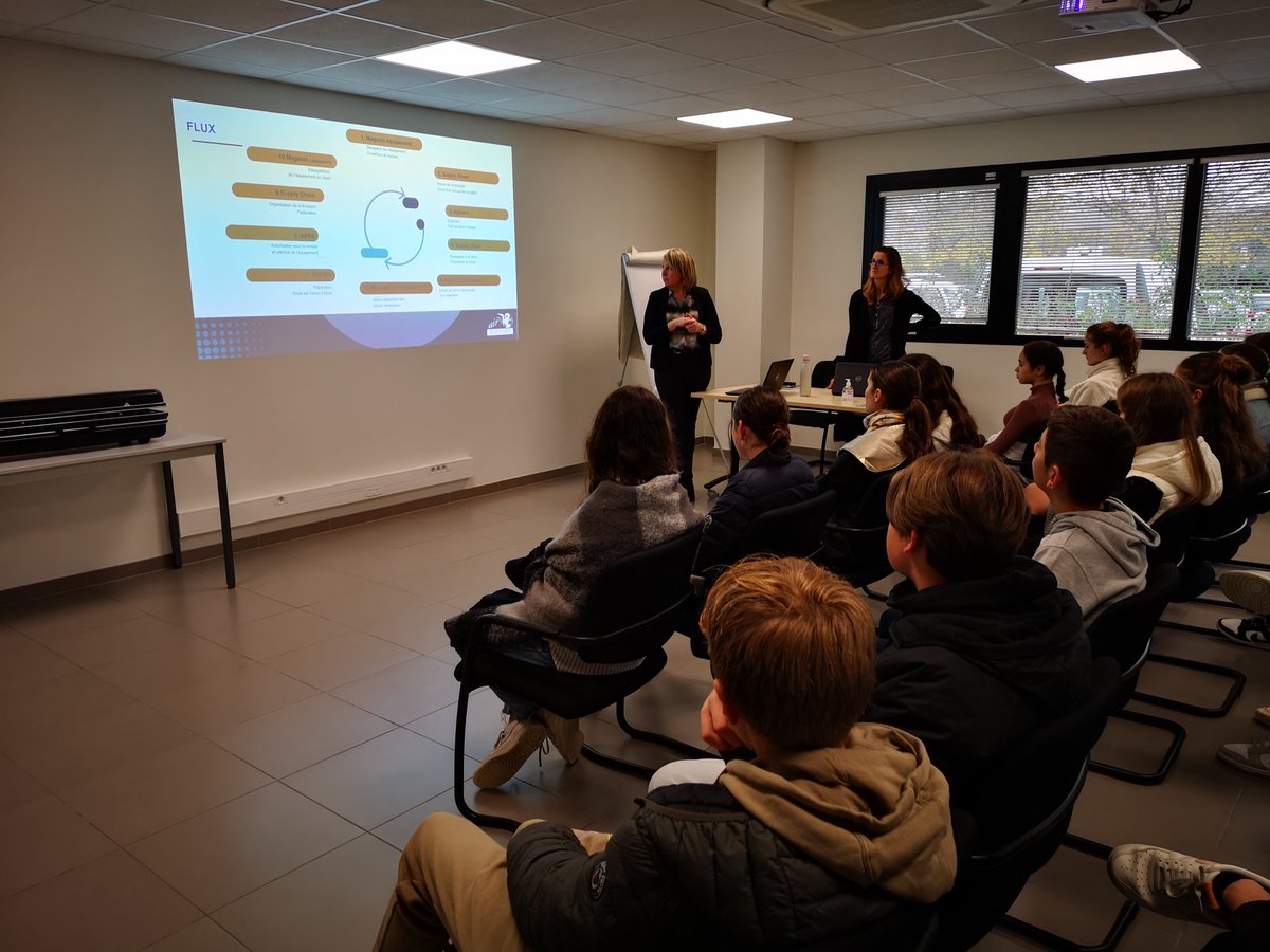 Les élèves de 5e et de 4e ont pu visiter les entreprises <a href="/AirSupport/">AirSupport</a>, AEREM, Abri sud, @Ethiquable, Di Costanzo dans le cadre de la semaine de l'industrie.
Un grand remerciement à ces professionnels, ainsi qu'à Mme Forest de DDETSPP 32.