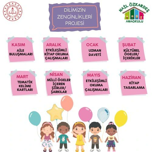 Milli Eğitim Bakanlığı'nın her kademeden okul için içeriğinin hazırlandığı "DİLİMİZİN ZENGİNLİKLERİ" isimli projesinin okul öncesi kısmını uyguluyoruz. SÖZLÜK ÖZGÜRLÜKTÜR📚<a href="/tcmeb/">Millî Eğitim Bakanlığı</a> <a href="/Yusuf__Tekin/">Yusuf Tekin</a> <a href="/denizlimem/">Denizli İl Millî Eğitim Müdürlüğü</a> <a href="/emre_caliskan/">Emre Çalışkan</a> <a href="/PamukkaleMEM/">Pamukkale İlçe Milli Eğitim Müdürlüğü</a> <a href="/mhtcimen/">mhe</a> <a href="/NailAnaokulu/">NAIL OZKARDES ANAOKULU</a>