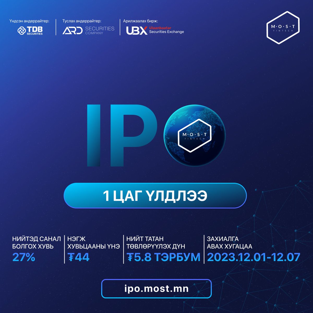 Захиалга хаагдахад 1 цаг үлдлээ!

IPO-д оролцох: ipo.most.mn

Хөрөнгө оруулагч та бүхэн амжиж оролцоорой.

#poweredbyMOST #MOSTFintech #MostMoney #BeTheMost #MOSTIPO