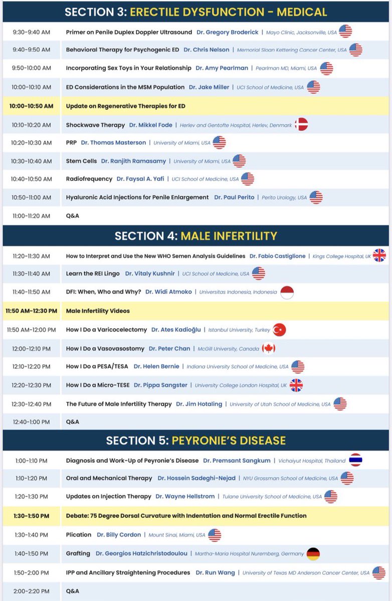 'Honored to represent @KingsCollegeLon @KCH_Research @KingsFertility @Urology_KCH and at one of the most significant online congresses for Men's Health and Fertility organized by UCI California. Grateful to @faysal_a_yafi for the kind invitation. Excited to contribute !”