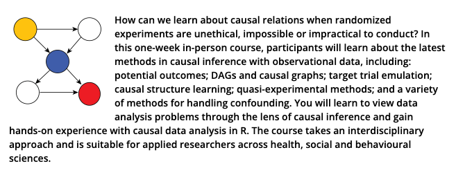 Want to learn how observational data can yield insights into causal effects? How to specify a target trial & how to use prediction models for causal insight? Check out our (@WvanAmsterdam & BP de Vries) new summer school course, August 5 -9 in Utrecht: utrechtsummerschool.nl/courses/health…