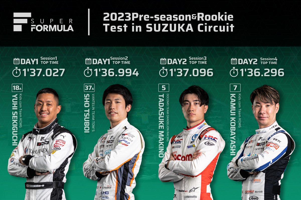 2023 #SUPERFORMULA Pre-season&Rookie Test in SUZUKA Circuit 🗓Day1&Day2⏱️TOP TIME SS1 @yuhisekiguchi SS2 @RaceSho SS3 @tadasuke0628 SS4 @kamui_kobayashi