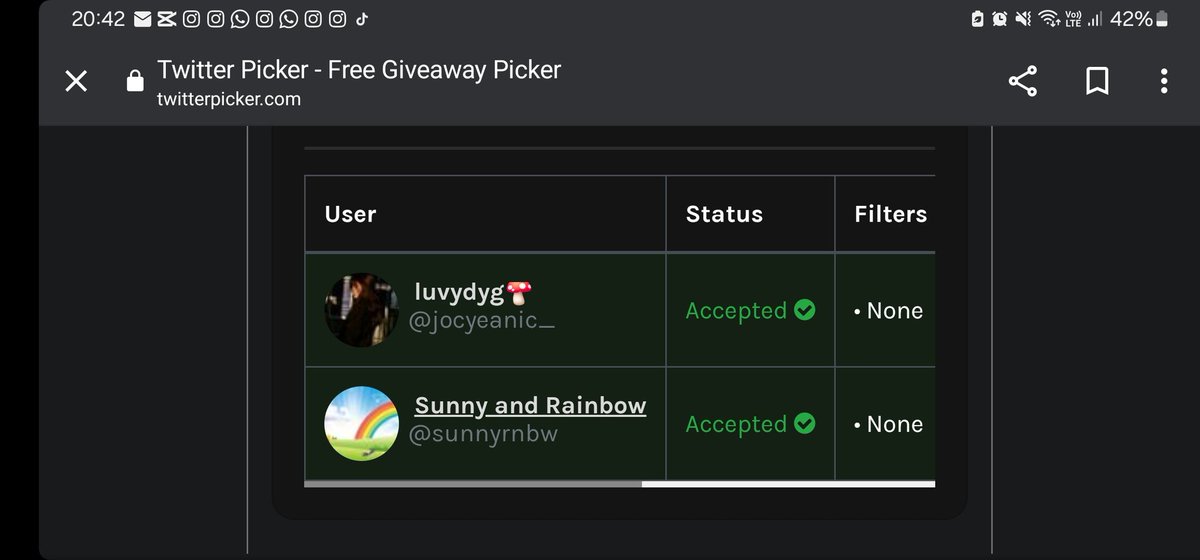 GIVEAWAY WINNERS‼️
Congratulations to:

1. @jocyeanic_ 
2. <a href="/sunnyrnbw/">Sunny and Rainbow ! Mention After DM</a> 

Buat claim hadiahnya boleh dm ke gw ya, trs kasih tau mau di tf kemana. Thank you! See you next GA!