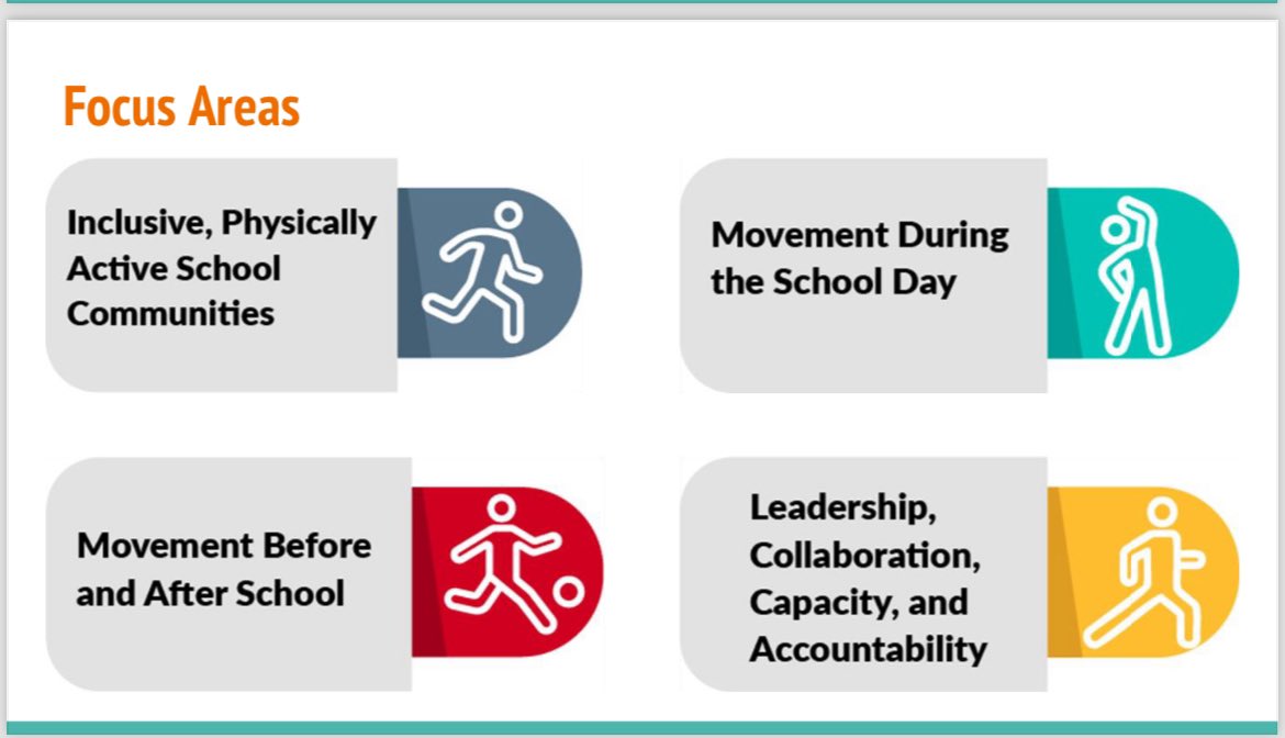Vernon Taylor II - Chignecto FoSS (@chignecto_foss) on Twitter photo Members of <a href="/CCRCE_HPS/">CCRCE Health Promoting Schools</a> <a href="/nseducation/">NS Education and Early Childhood Development</a> <a href="/UpLiftNS/">UpLift</a> present to <a href="/CCRCE_NS/">CCRCE</a> #ChignectoFamily about the Physical Active Framework and the focus areas for schools. Members of <a href="/CCRCE_HPS/">CCRCE Health Promoting Schools</a> <a href="/nseducation/">NS Education and Early Childhood Development</a> <a href="/UpLiftNS/">UpLift</a> present to <a href="/CCRCE_NS/">CCRCE</a> #ChignectoFamily about the Physical Active Framework and the focus areas for schools.