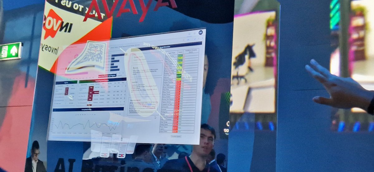 Demo 2 - #GenAI on analytics for next best actions. #JOURNEYSwithAvaya