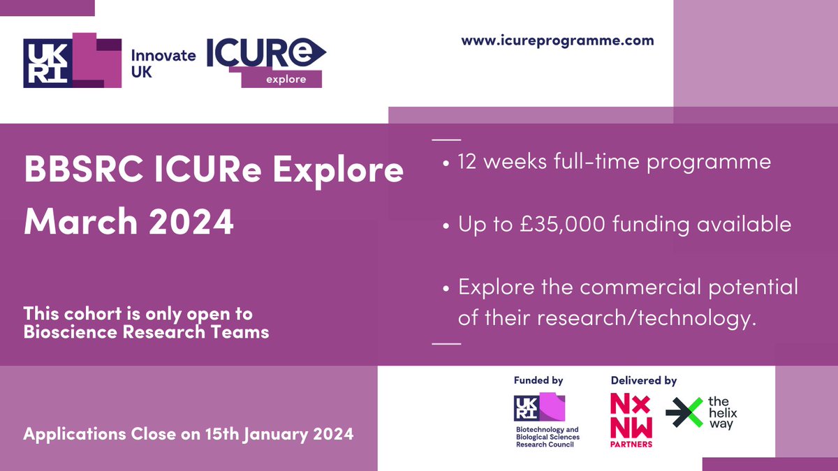 Does your bioscience innovation have commercial potential? Find out with ICURe Explore 💡 Learn more: orlo.uk/XMtCz Apply by 15 January