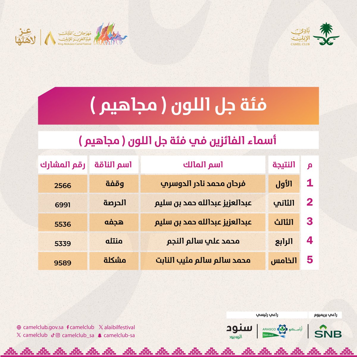 نادي الإبل tweet media