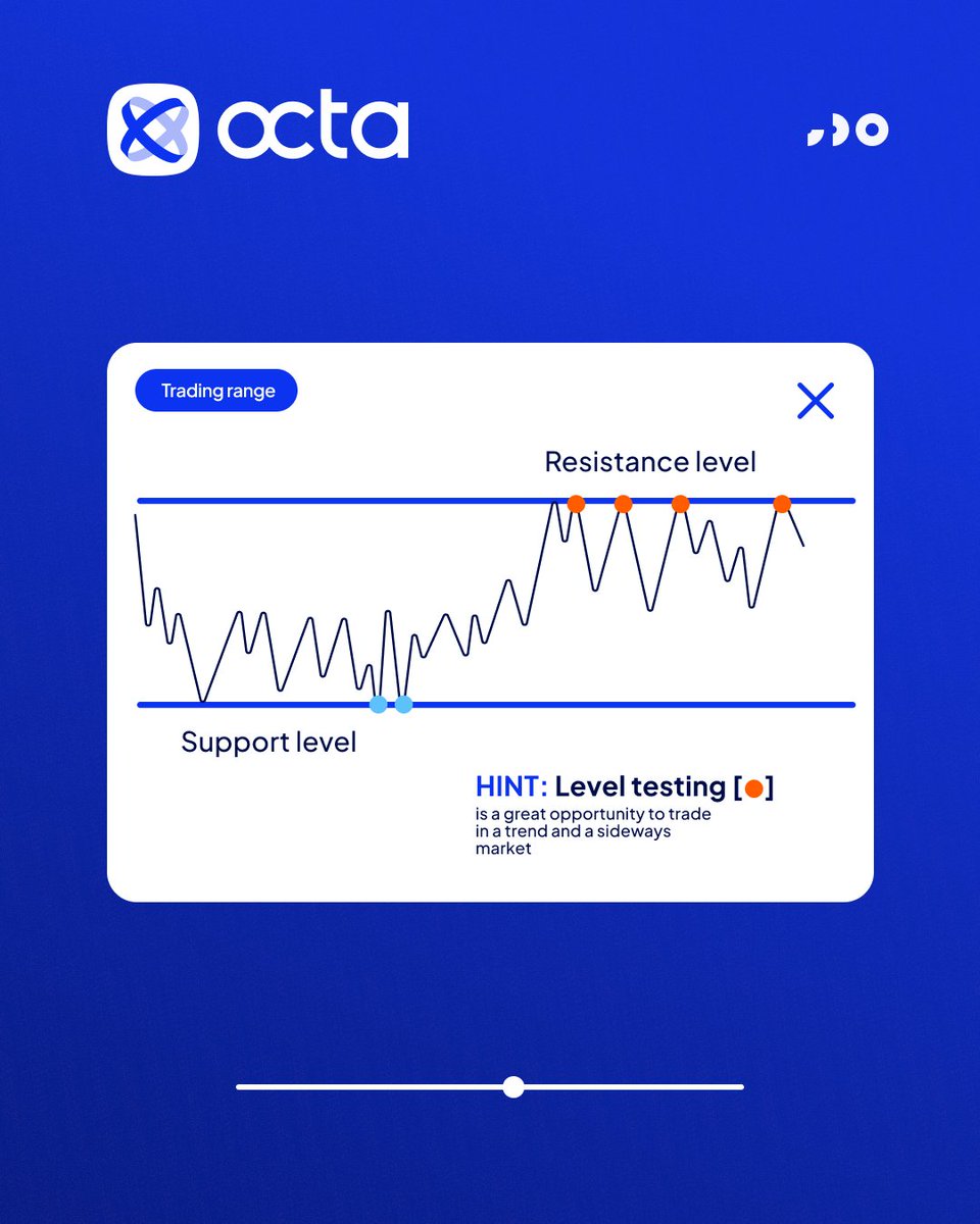 There is no progress unless you learn the basics.

Let’s review one of the most important aspects of trading when it comes to technical analysis: support and resistance levels.

Do you use them in your trading routine? Let us know in the replies!