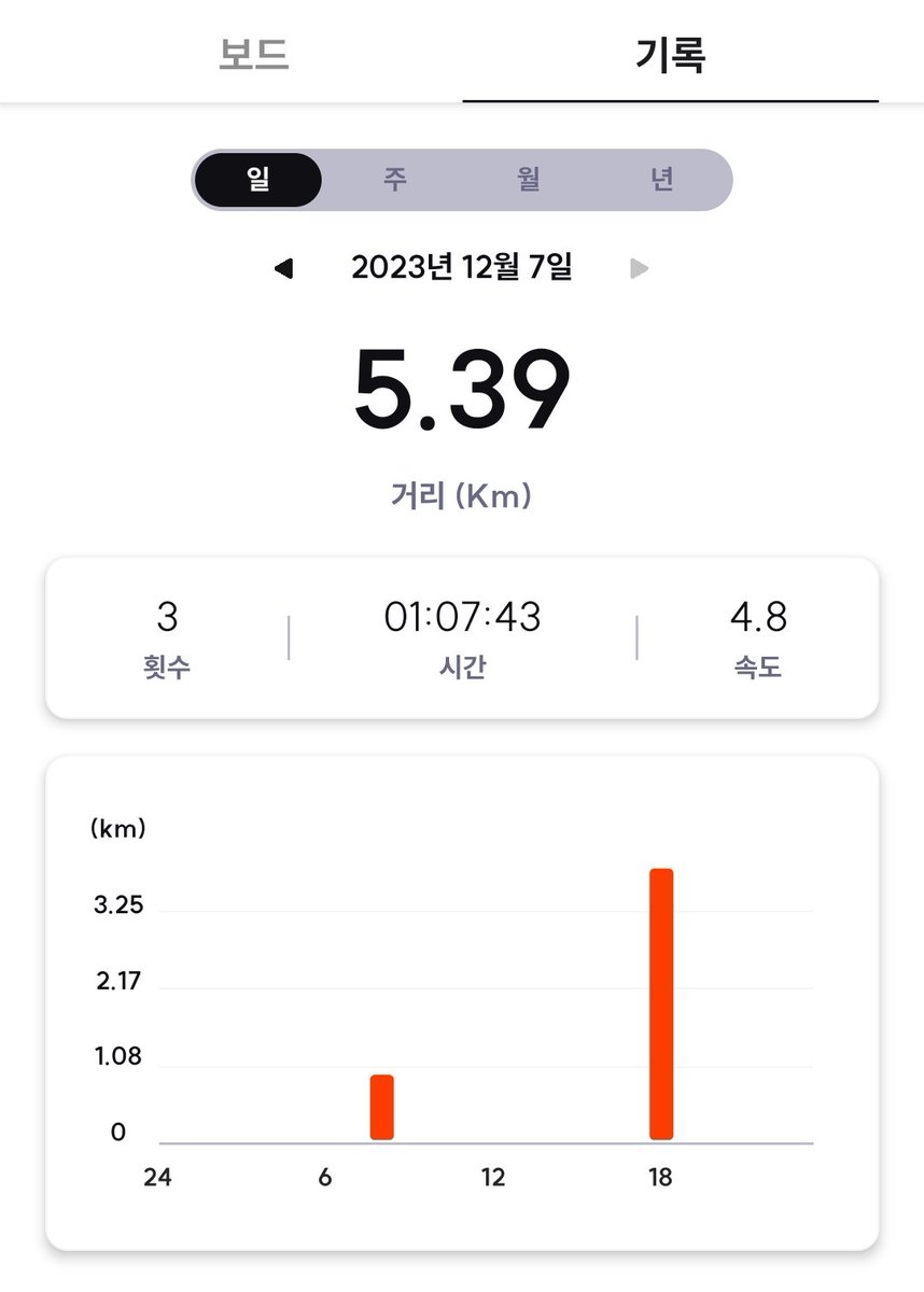 gsunho tweet media
