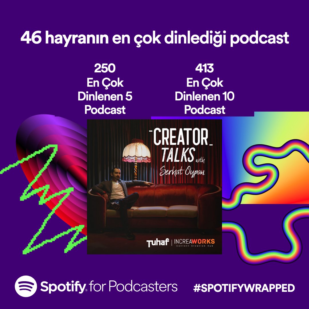 serhatoypan's tweet photo. Bir süredir ara vermiş olsakta, devam etmem konusunu tekrar hatırlattı #spotifypodcast. Dinleyen ve paylaşan herkese çok teşekkürler 📷
Ne zamandır biriken ve yeni pek çok konu var, yakında onlarla geri döneceğiz. Takipte kalın 📷
@SinanOypan @IncreaWorks #podcast https://t.co/bQNyek4kZR